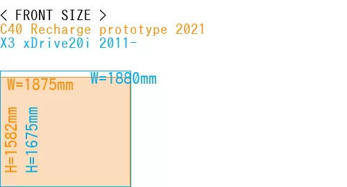#C40 Recharge prototype 2021 + X3 xDrive20i 2011-